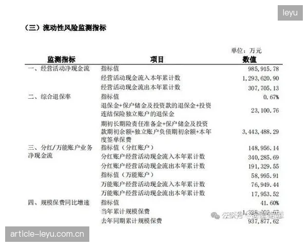 当用户的运动轨迹与生理数据被打包交易，保险公司承诺的安全保障是否形同虚设？